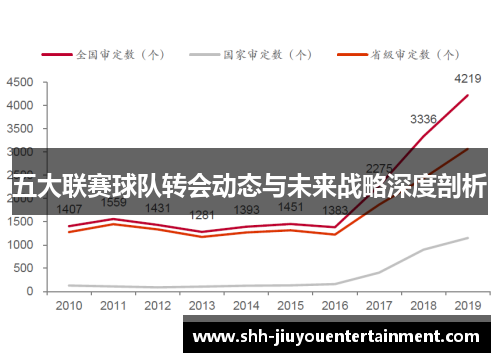 五大联赛球队转会动态与未来战略深度剖析 五大联赛球队转会动态与未来战略深度剖析