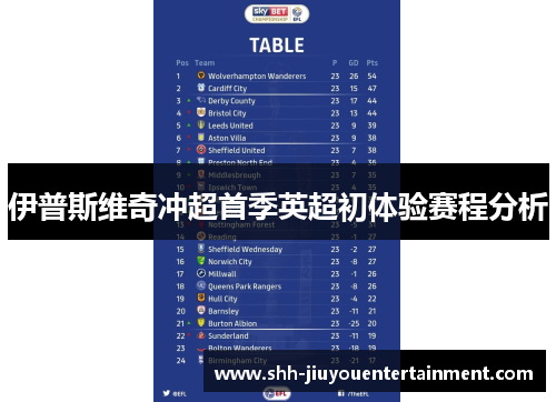 伊普斯维奇冲超首季英超初体验赛程分析