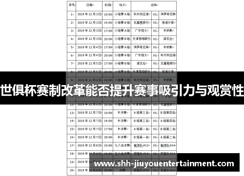 世俱杯赛制改革能否提升赛事吸引力与观赏性 世俱杯赛制改革能否提升赛事吸引力与观赏性